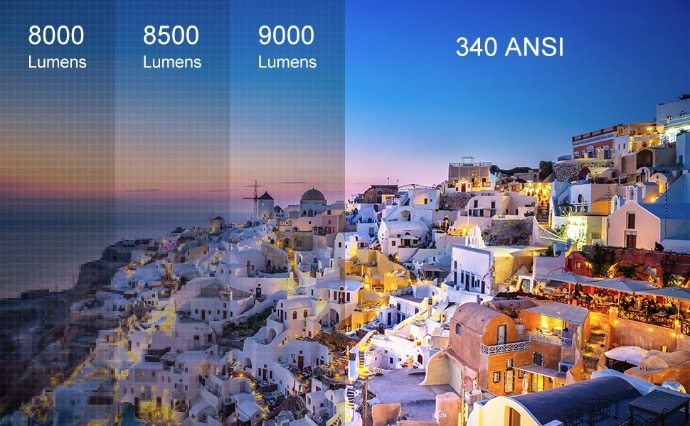 ansi lumen sammenlignet Led lumen ANSI lumen forklart