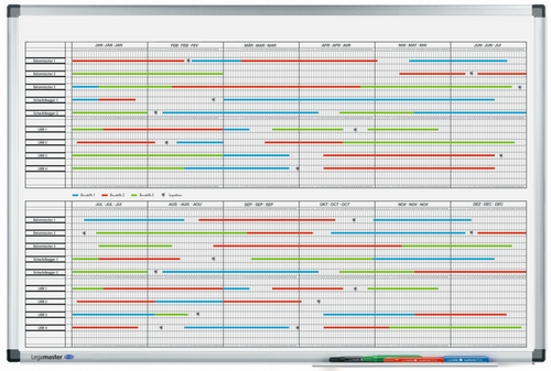 PREMIUM project planner 60x90cm