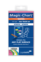 Magic-Chart notes 10x20cm assorted 500pcs