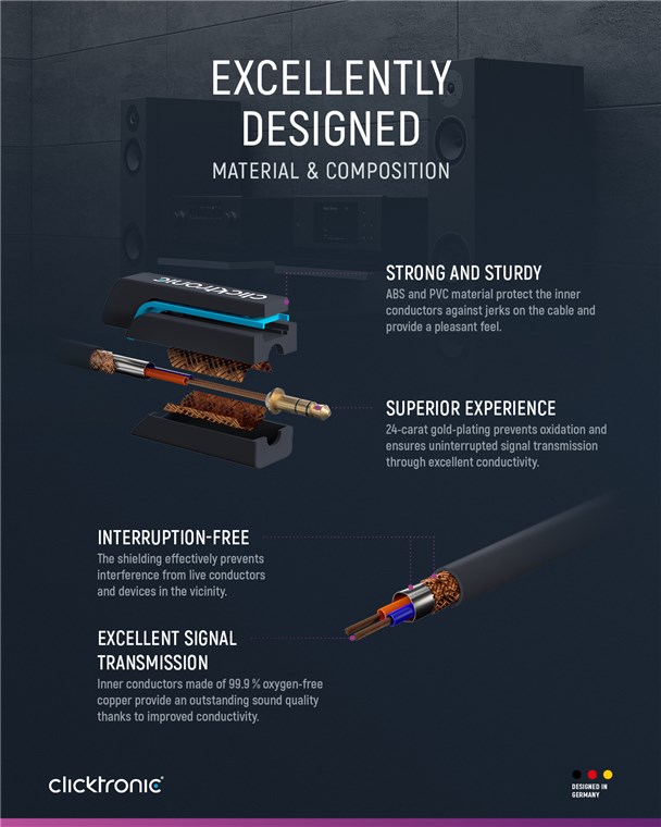 3.5 mm AUX Cable, Stereo, 10m