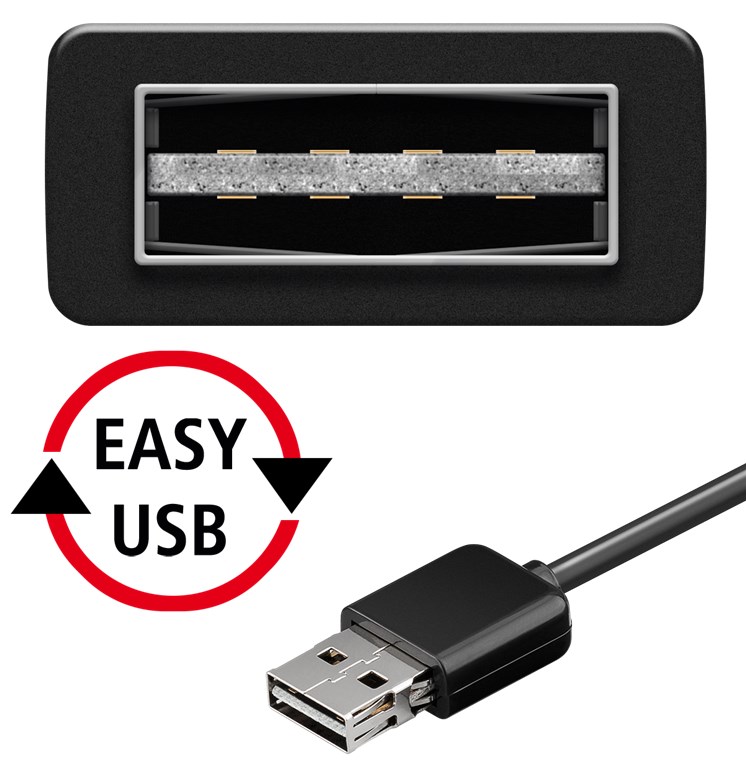 USB-kabel 0 - 5 m USB 2.0 USB A USB B Svart