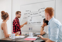 PREMIUM PLUS whiteboard 120x200cm