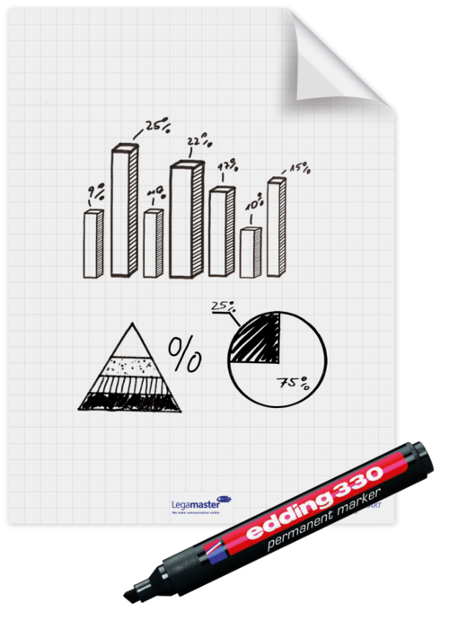 Magic-Chart flipchart foil 60x80cm