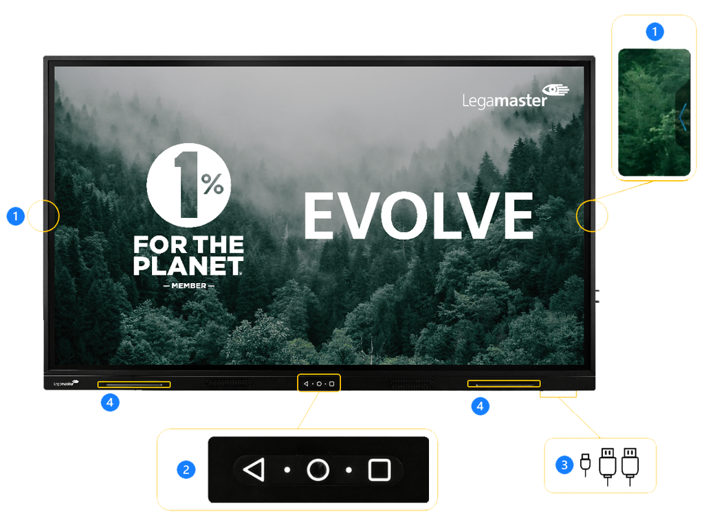 EVOLVE touch monitor ETX-8630