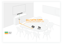 MVC400 - Teams Room System for Small/Medium Rooms