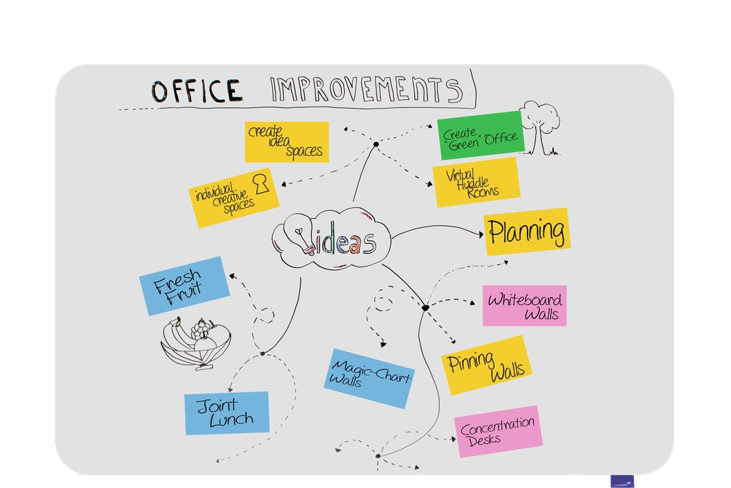 ESSENCE whiteboard 200x119.5cm