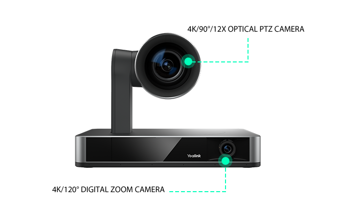 UVC86 Videokamera, 4K, Smart tracking