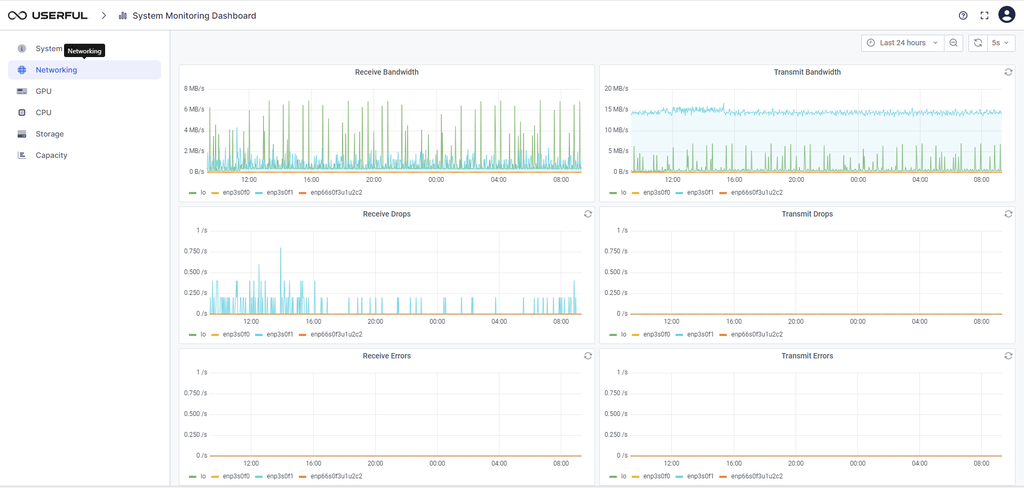 System-monitoring-dashboard.png