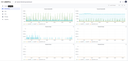 System-monitoring-dashboard.png